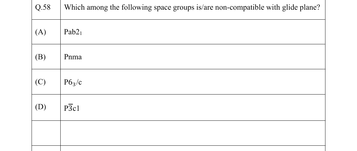 GATE 2022 GG question 58
