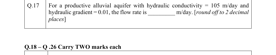 GATE 2022 GG question 17