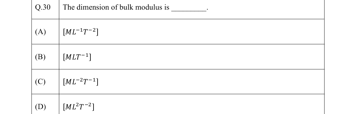 GATE 2022 GG question 30
