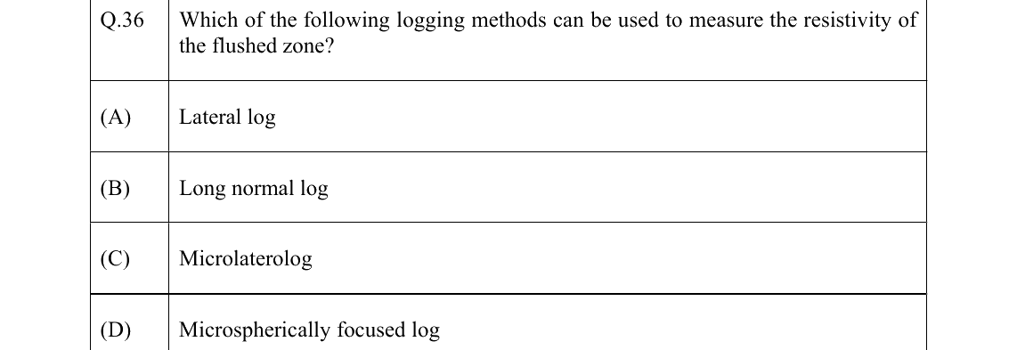 GATE 2022 GG question 36
