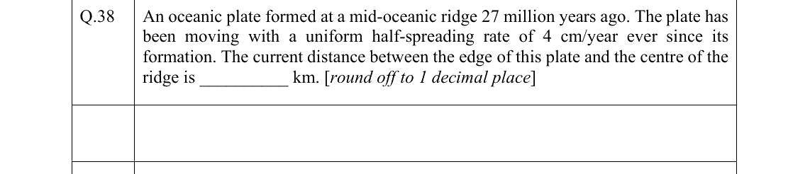GATE 2022 GG question 38