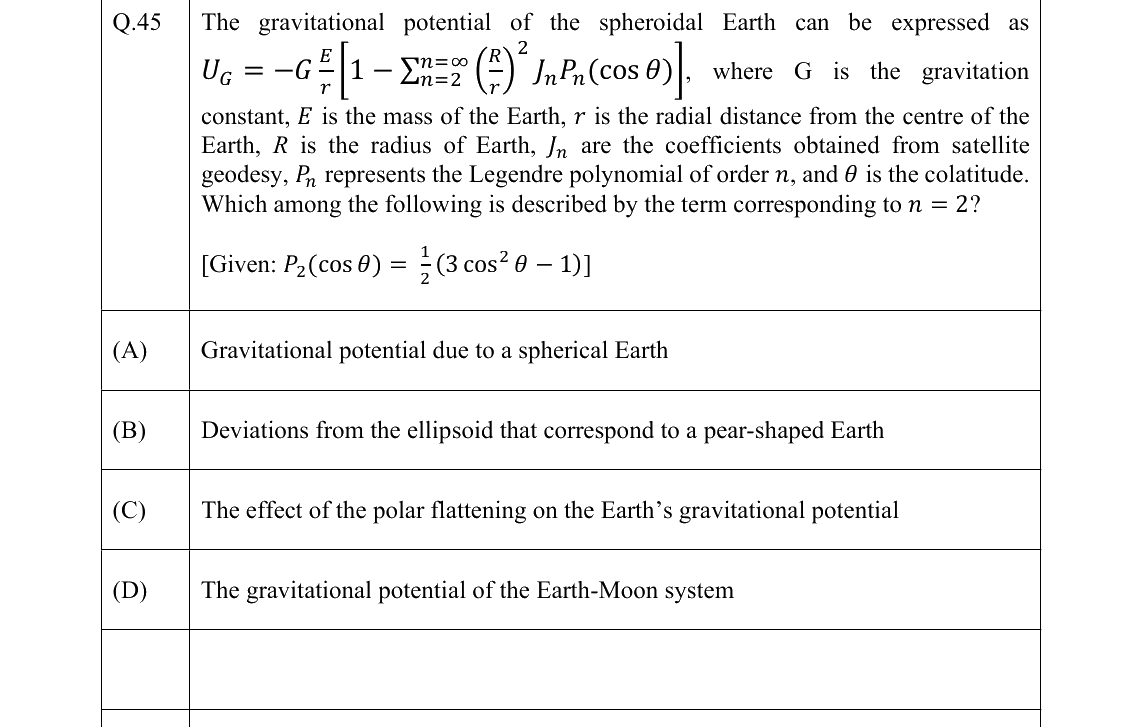 GATE 2022 GG question 45