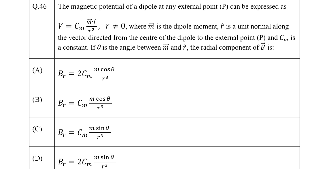 GATE 2022 GG question 46
