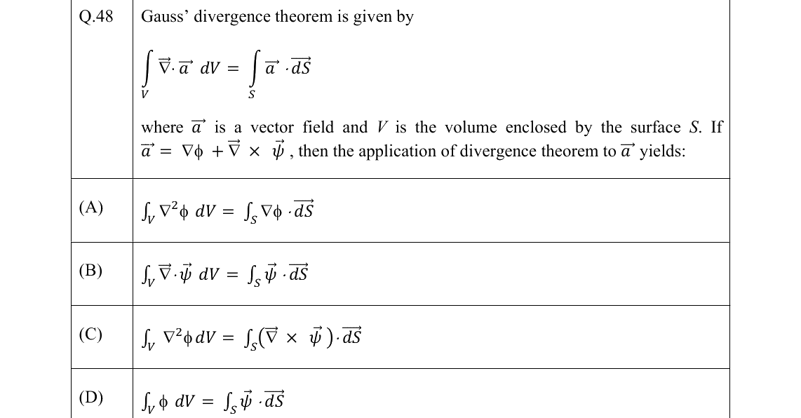 GATE 2022 GG question 48
