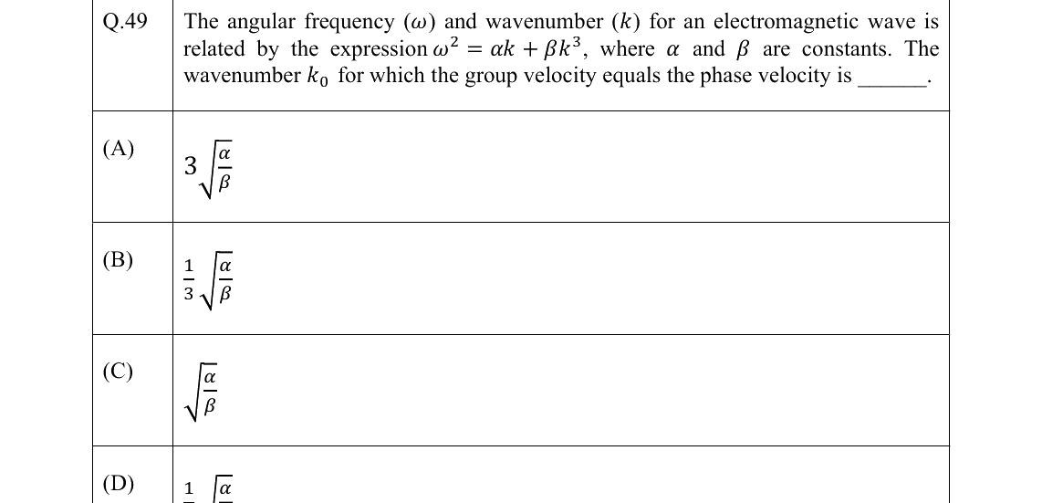 GATE 2022 GG question 49