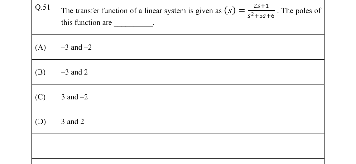 GATE 2022 GG question 51