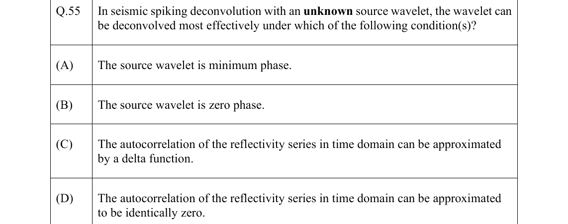 GATE 2022 GG question 55