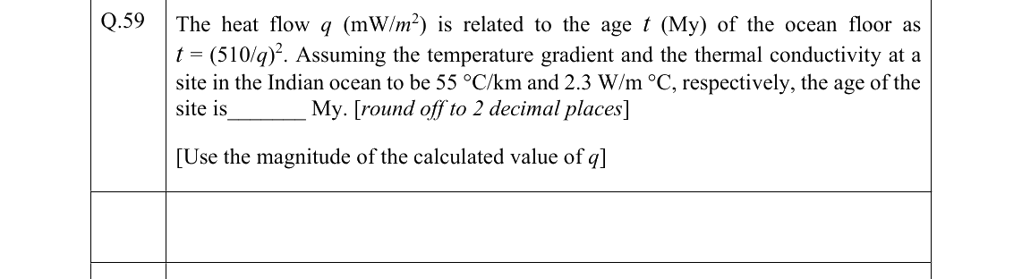 GATE 2022 GG question 59