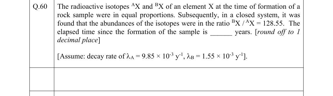 GATE 2022 GG question 60