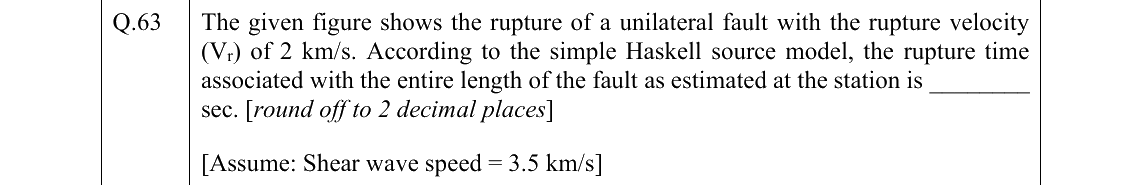GATE 2022 GG question 63