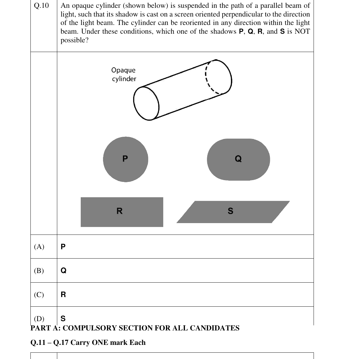 GATE 2023 GG question 10