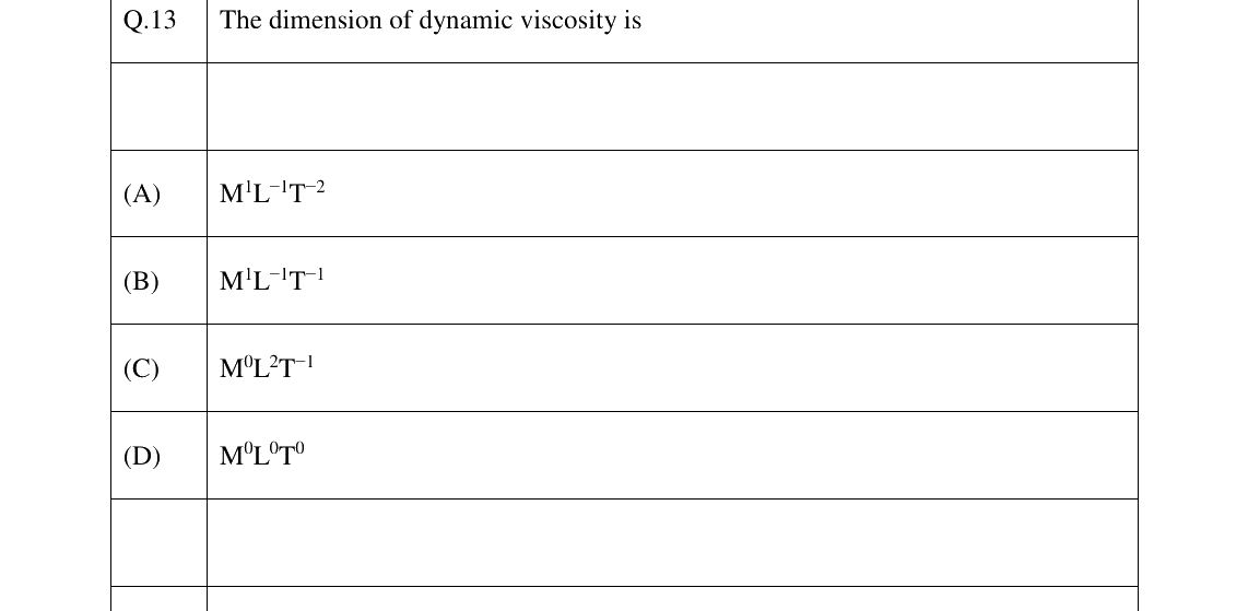 GATE 2023 GG question 13