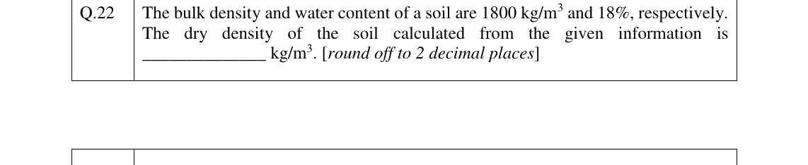 GATE 2023 GG question 22