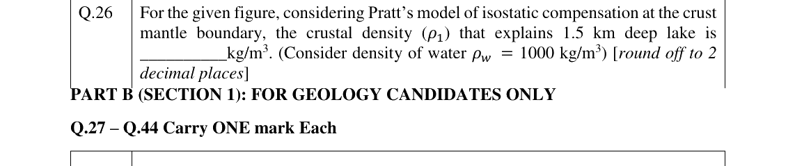 GATE 2023 GG question 26