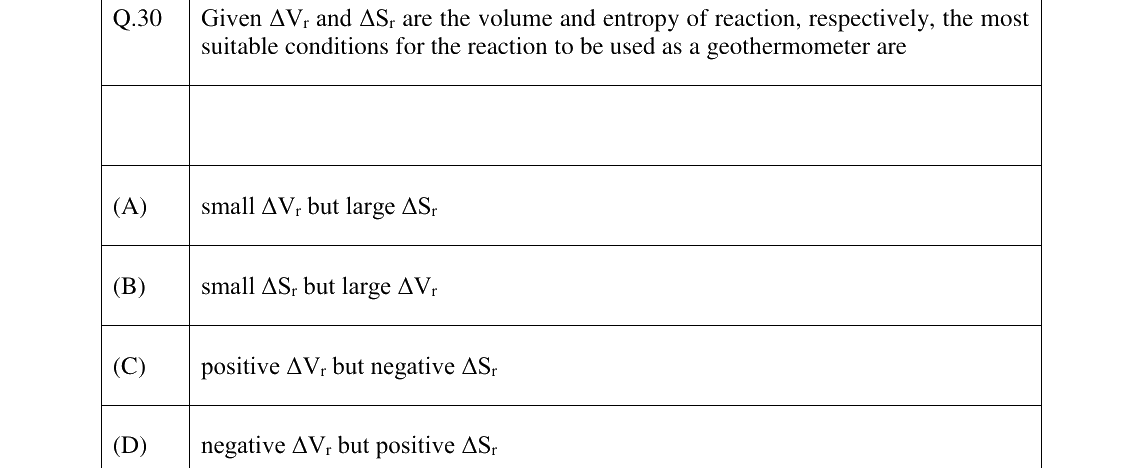 GATE 2023 GG question 30