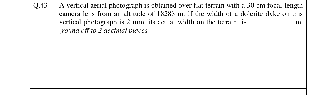 GATE 2023 GG question 43