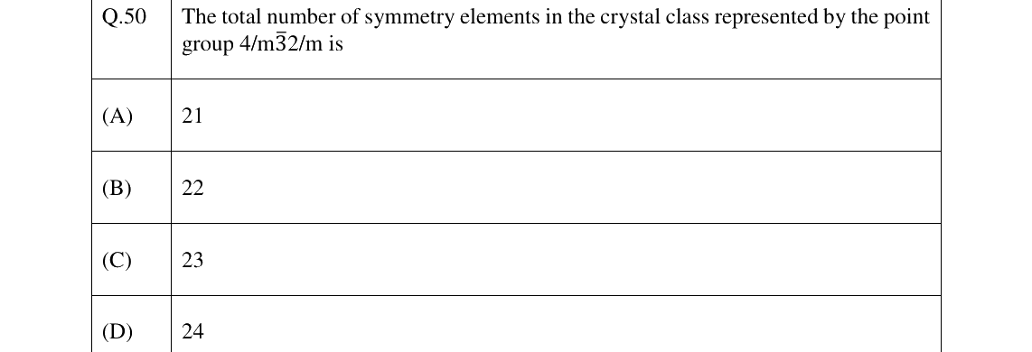 GATE 2023 GG question 50