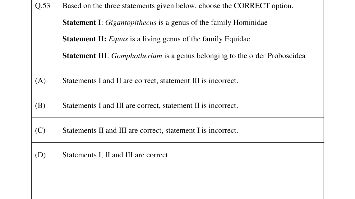 GATE 2023 GG question 53
