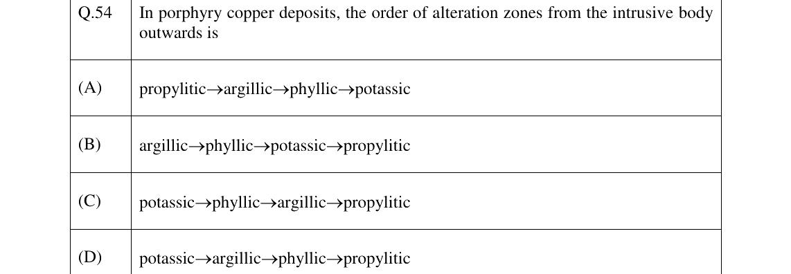 GATE 2023 GG question 54