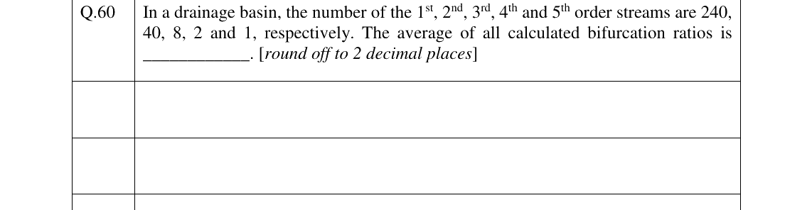 GATE 2023 GG question 60