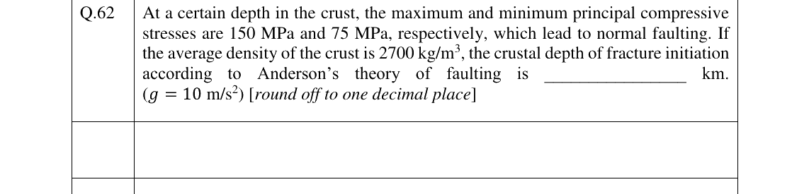 GATE 2023 GG question 62