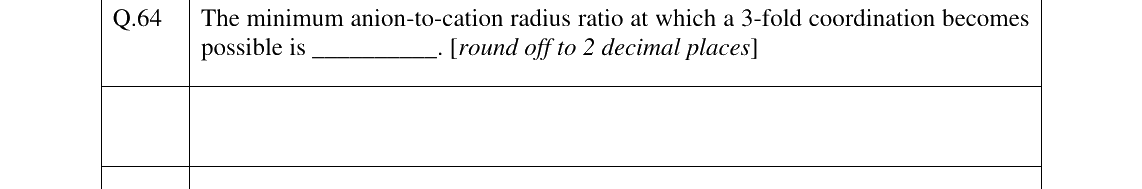 GATE 2023 GG question 64