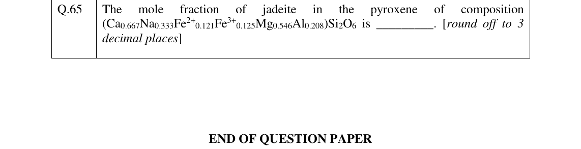 GATE 2023 GG question 65