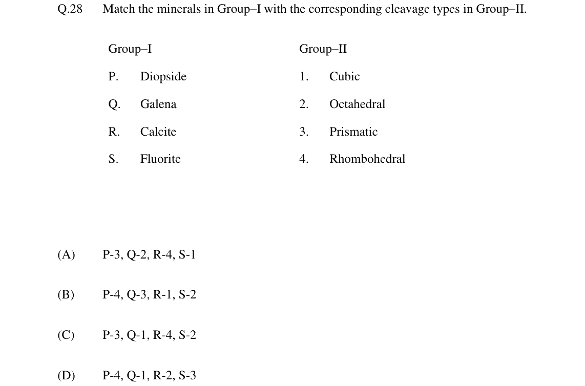 GATE 2024 GG question 28