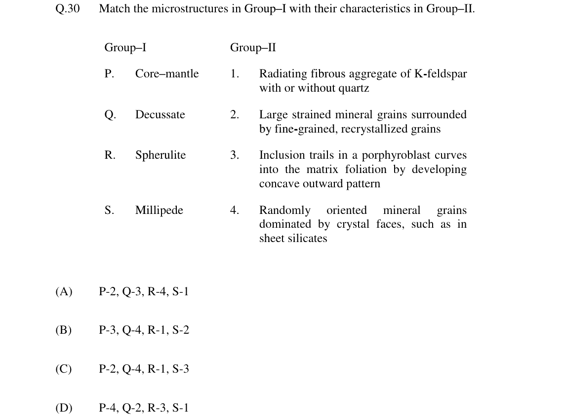 GATE 2024 GG question 30
