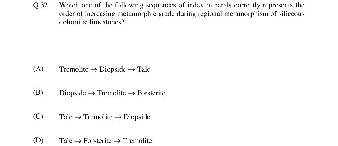 GATE 2024 GG question 32
