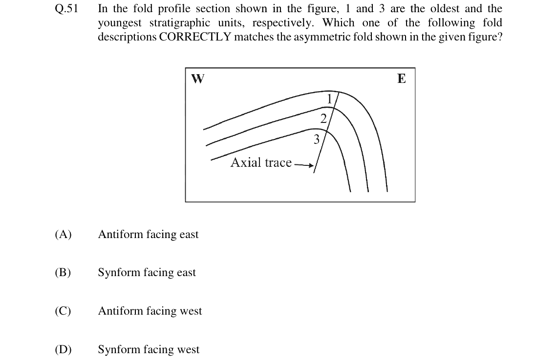 GATE 2024 GG question 51