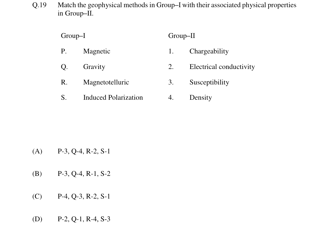 GATE 2024 GG question 19