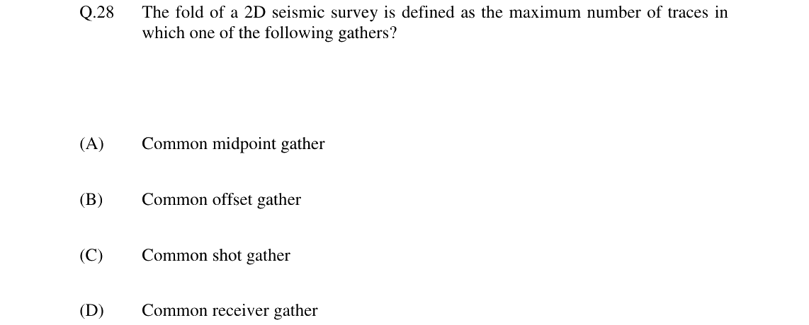 GATE 2024 GG question 28