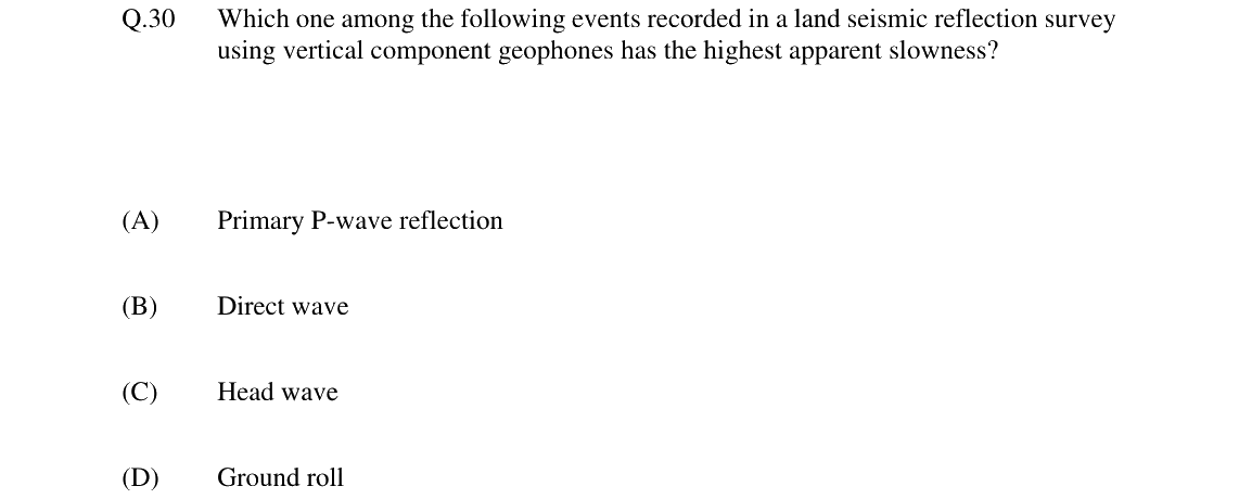 GATE 2024 GG question 30