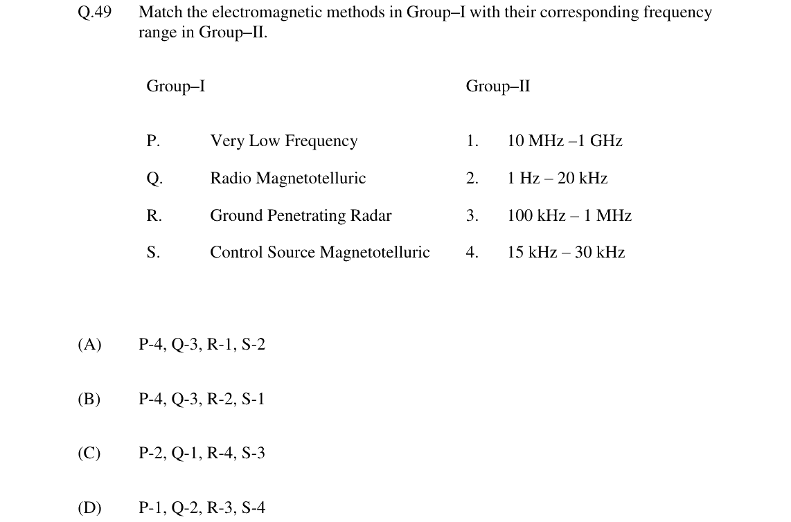 GATE 2024 GG question 49