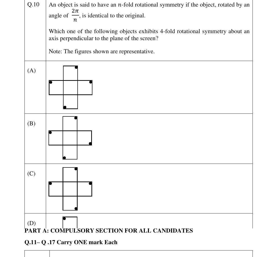 GATE 2025 GG question 10