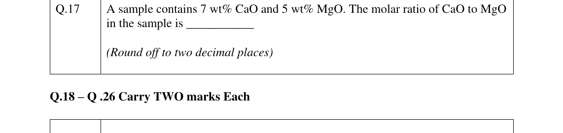 GATE 2025 GG question 17