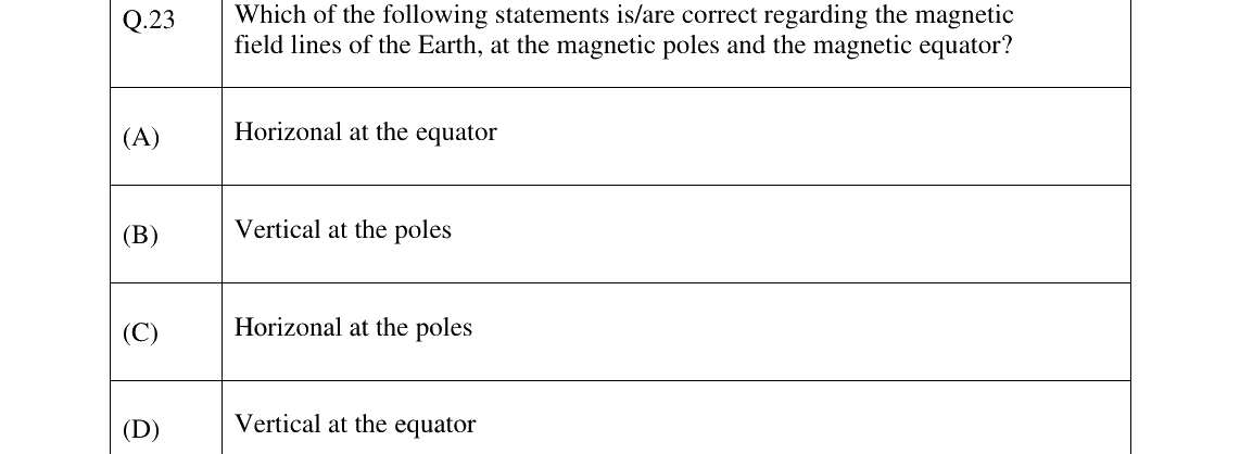 GATE 2025 GG question 23