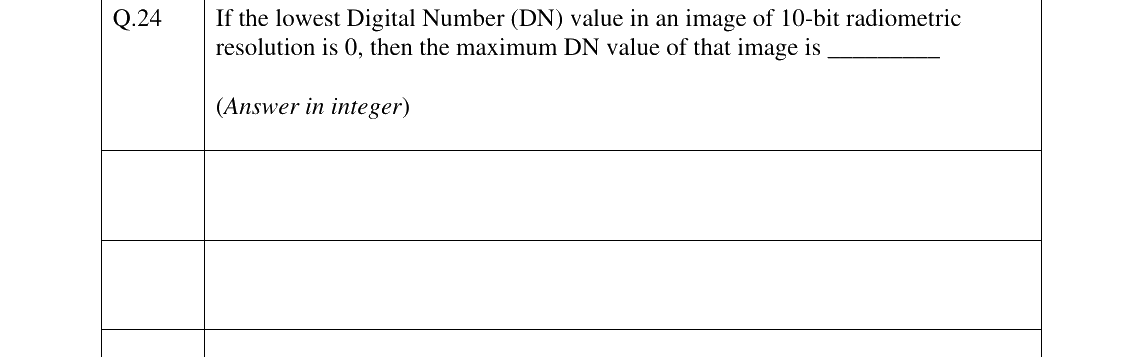 GATE 2025 GG question 24