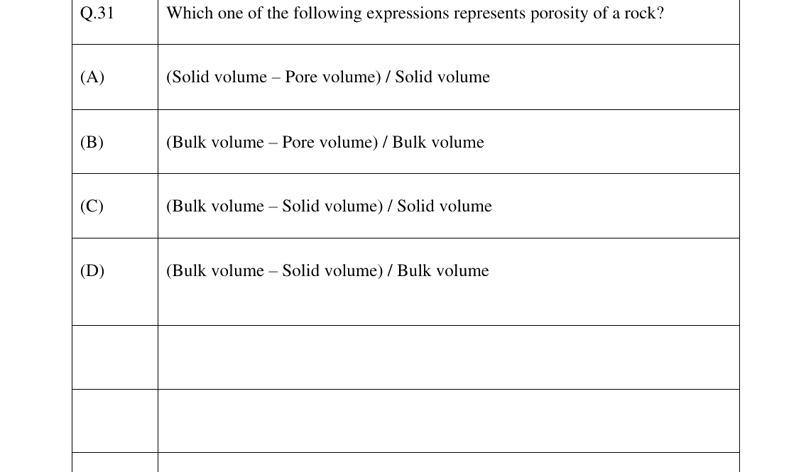 GATE 2025 GG question 31