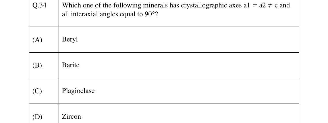 GATE 2025 GG question 34