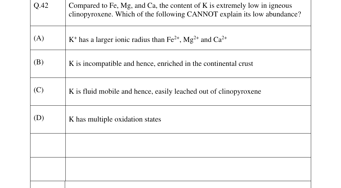GATE 2025 GG question 42