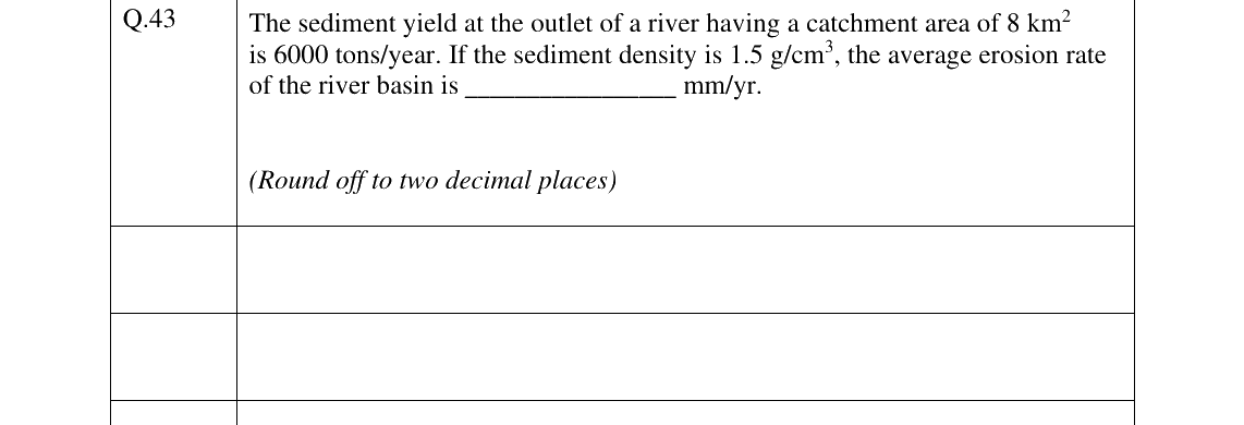 GATE 2025 GG question 43