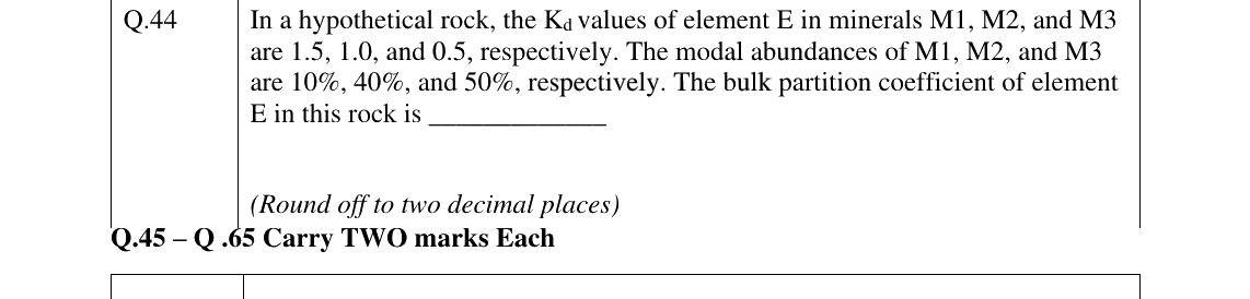 GATE 2025 GG question 44