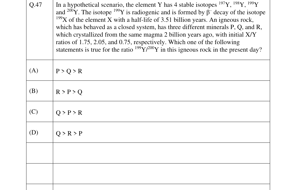 GATE 2025 GG question 47