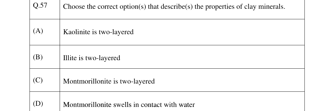 GATE 2025 GG question 57