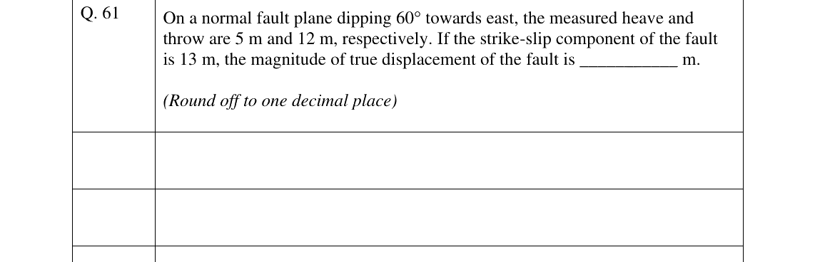 GATE 2025 GG question 61