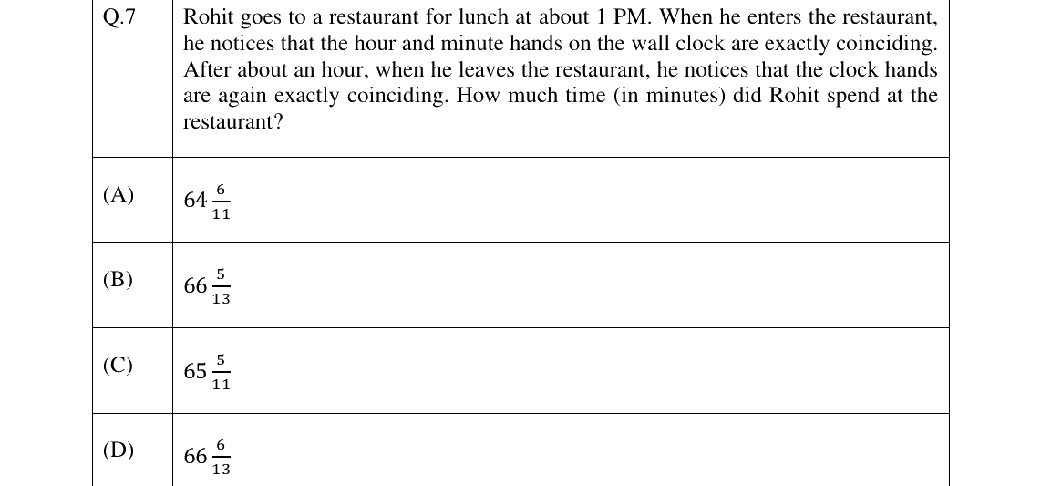 GATE 2025 GG question 7