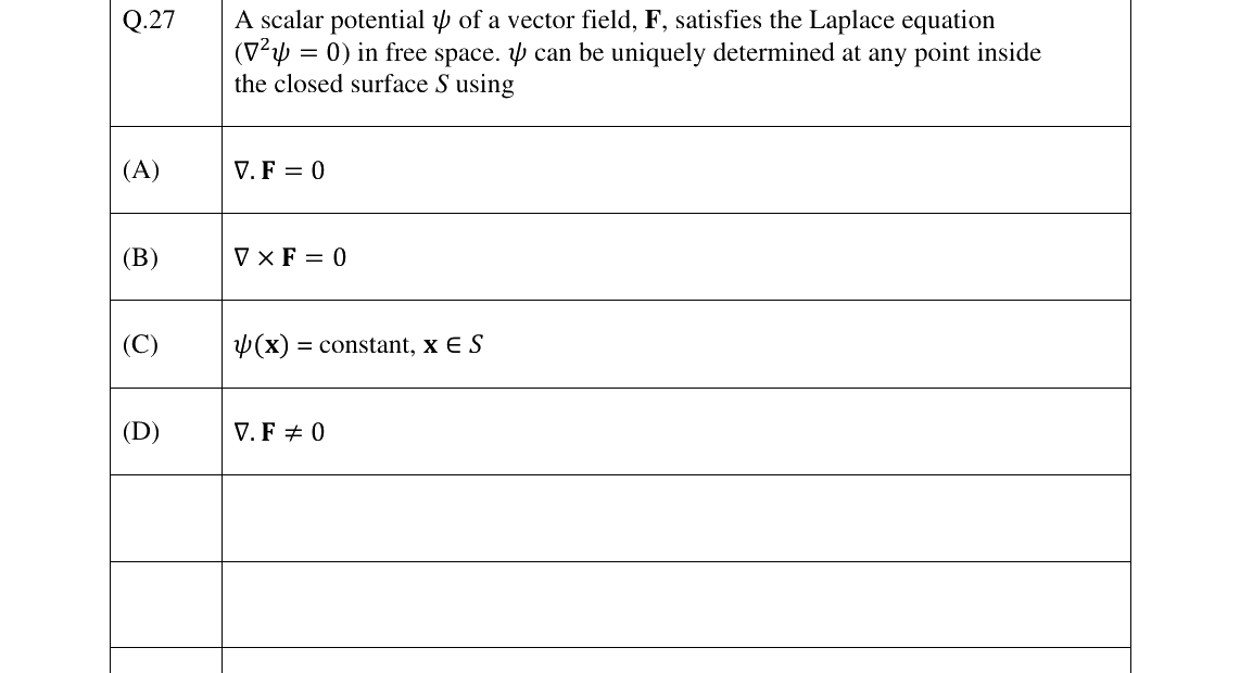 GATE 2025 GG question 27