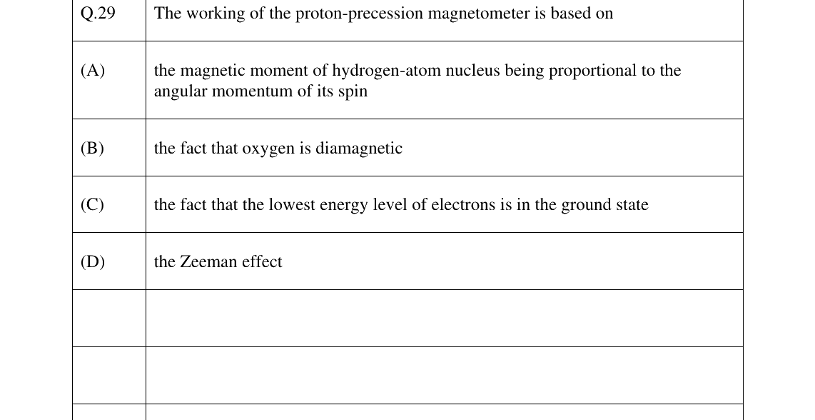 GATE 2025 GG question 29